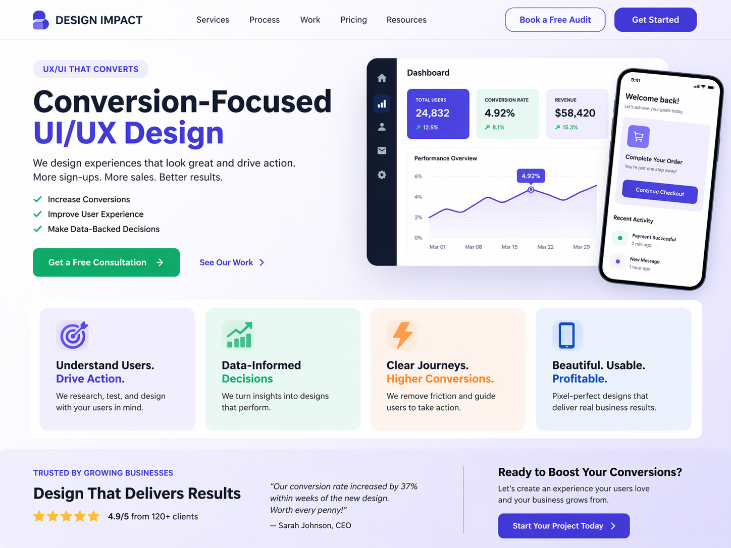 Conversion-Focused UI/UX Design
