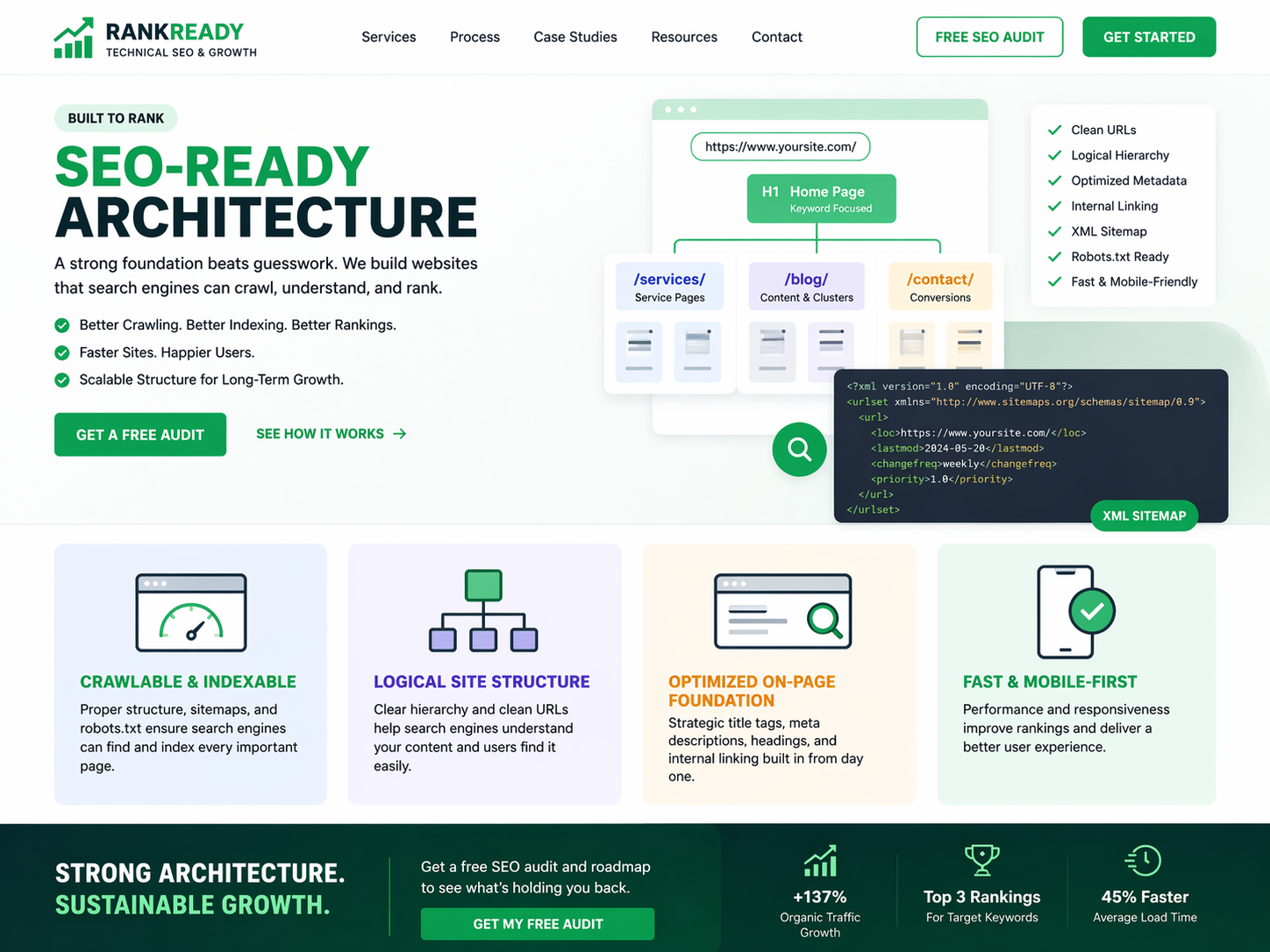 SEO-Ready Architecture
