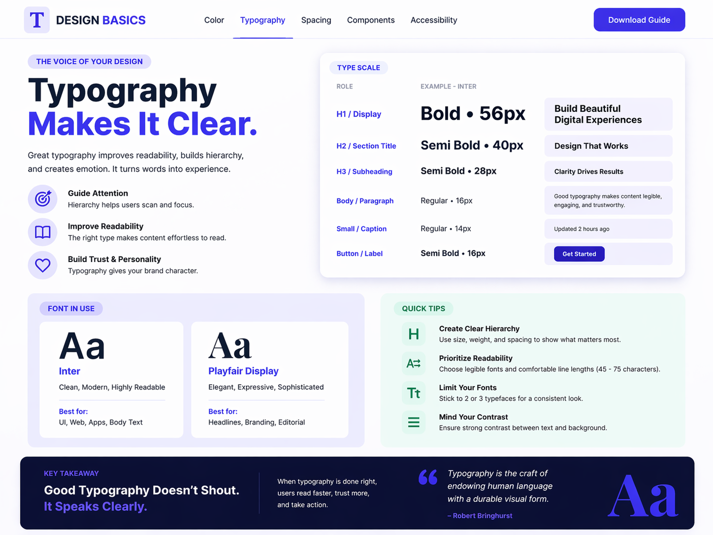 Typography
